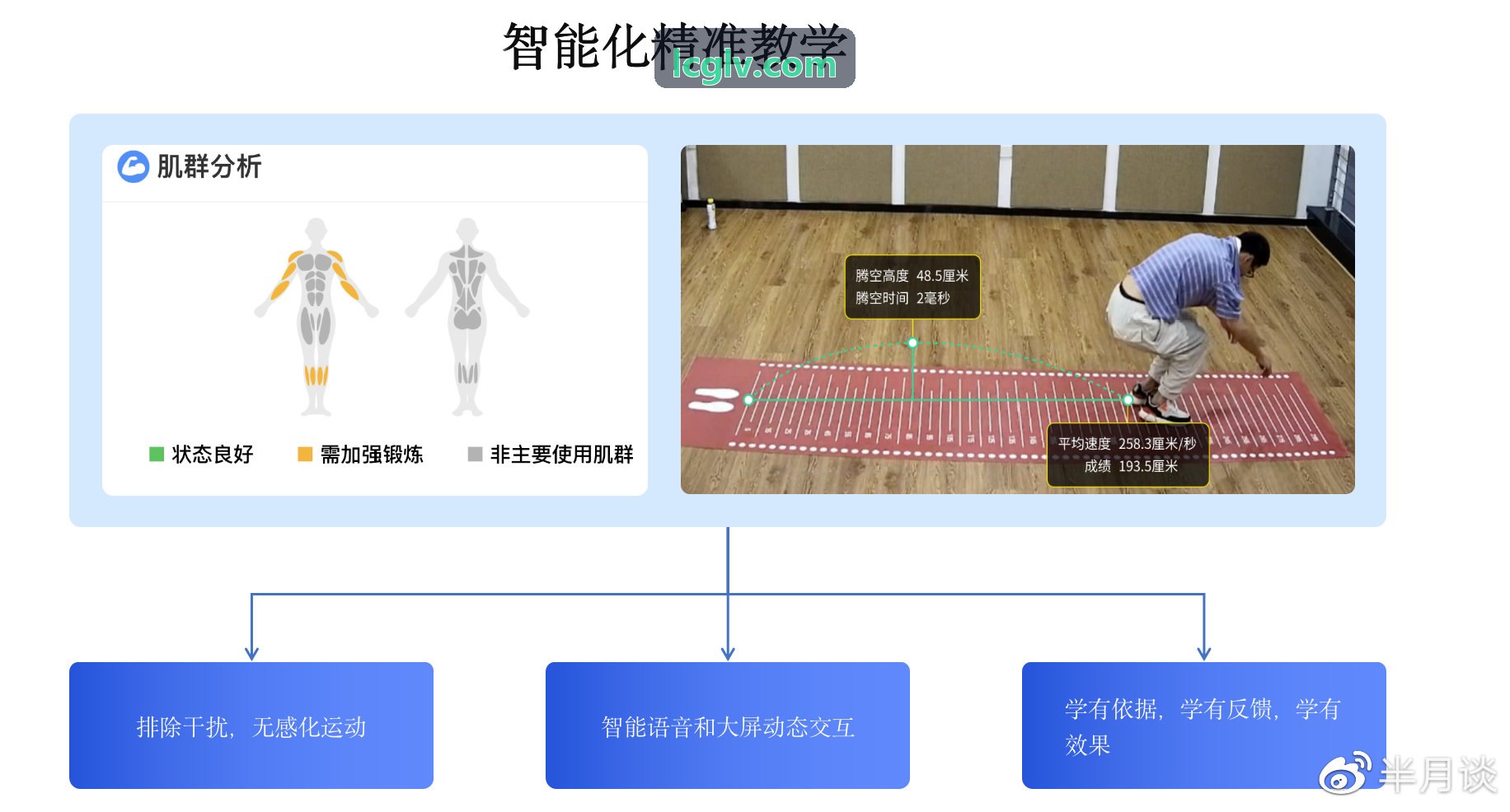 z6.com·(中国区)官方网站实时积分榜看板与指挥大屏